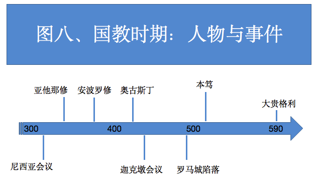 图八 图八